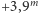  m |+3,9 