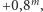  m +0,8 , 