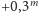 |+0,3m 
