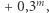  m |+ 0,3 , 