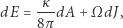  κ +Ω dE = 8π-dA dJ, 