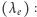 |(λe) 
