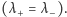(λ+ = λ−). 