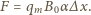 F = q B α∆ x. m 0 