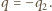 q =− q2.