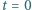 t = 0 