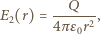  ---Q--- E2(r) = 4 πε r2, 0 