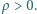 ρ > 0.