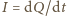 I = dQ/dt