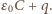 ε0C