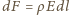 dF = ρEdl