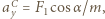 aC | = F1cos α/m, y 