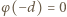 φ(− d) = 0 