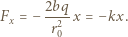  2bq Fx = −--2-x = −kx. r0 