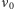 |ν0 