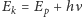 |E = E + hν k p 