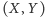 (X, Y) 