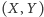(X,Y ) 