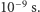 10−9 s.