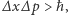 |∆x∆ p > ħ ,