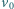 v0 