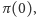 | π (0),