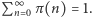  ∞ |Pn 0π (n) = 1.