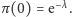 −λ π (0) = e .