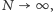 ∞,N 