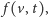  f(v, t),