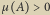A µ 