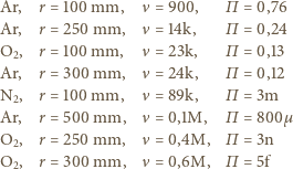 Ar, r = 100 mm, ν= 900, Π = 0,76 Ar, r = 250 mm, ν= 14k, Π = 0,24 O2, r = 100 mm, ν= 23k, Π = 0,13 Ar, r = 300 mm, ν= 24k, Π = 0,12 N2, r = 100 mm, ν= 89k, Π = 3m Ar, r = 500 mm, ν= 0,1M, Π = 800µ O2, r = 250 mm, ν= 0,4M, Π = 3n O , r = 300 mm, ν= 0,6M, Π = 5f 2 