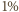 1% 