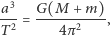 display-math