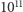 1011 