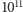 1011 