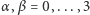 α,β = 0,...,3 