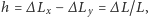 h = ∆Lx −∆ Ly = ∆L/L,
