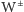 W ±