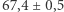 |67,4± 0,5 