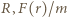 |R,F(r)/m