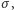 | σ ,