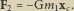 F2 Gm1xc. 