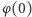 |φ(0) 