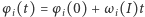 |φi(t) = φi(0) +ω