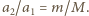 . a | /a = m/M 2 1 