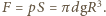 |F = pS =π dgR3.