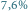 |7,6% 