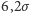6,2σ 