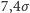 7,4σ 